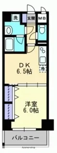ハアラン表町【5階】の間取り
