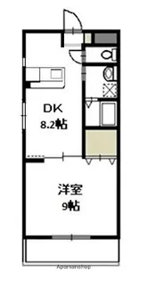 ティエラコスタ【1階】の間取り