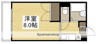 SEAS【202号室】の間取り