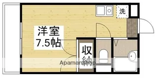 ソレイユ【204号室】の間取り