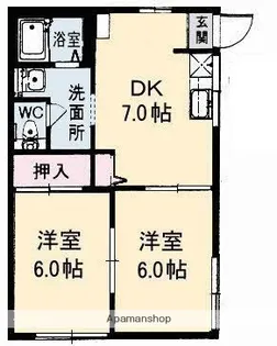 ヴィオラ平井 B棟【1階】の間取り