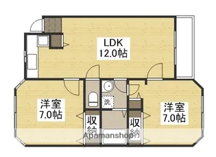 ルグラン関B棟【2階】の間取り