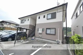 フォブール東岡山【101号室】の外観