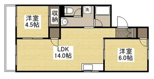 コーポラス田中【105号室】の間取り