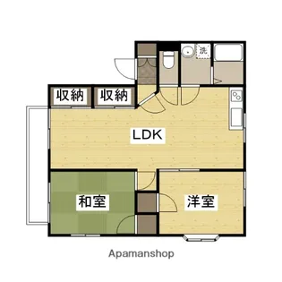 プチアリスB棟【202号室】の間取り