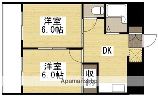 パートナー奥田【402号室】の間取り