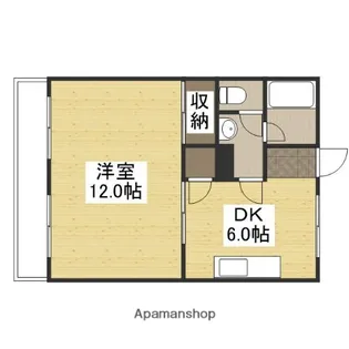 中央コーポ【6階】の間取り