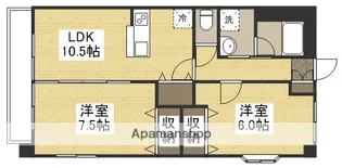 ベイシティー洲崎Ⅲ【3階】の間取り