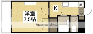 ロイヤルミッテ【6階】の間取り