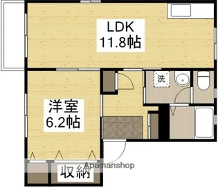 ラ・パルテール旭川 八番館【2階】の間取り