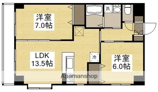 CIEL BLUE【2階】の間取り