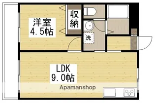 コーポ平福【3階】の間取り