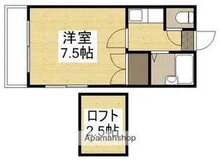 パレス奥田【1階】の間取り