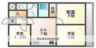 セントエルモ門田文化町【4階】の間取り