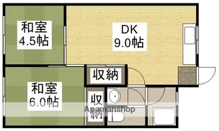 2DKの間取り画像