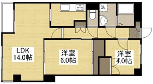 ヴィラ・ノーバ【6階】の間取り