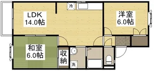 メゾン・ヴェルデ D【2階】の間取り