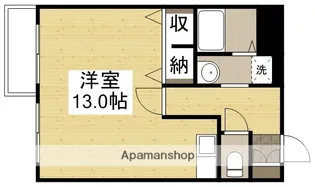 1Rの間取り画像