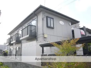 DIAS北方【2階】の外観