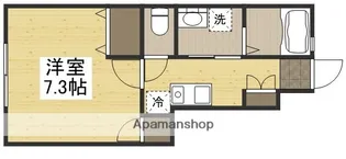 パシフィコ C【1階】の間取り
