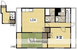 岡成舎2号ビル【3階】の間取り