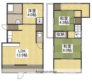岡山県岡山市北区野田1丁目【一戸建】の間取り