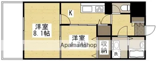 ベンビレッジ平田【207号室】の間取り