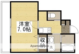 Grantage【1階】の間取り