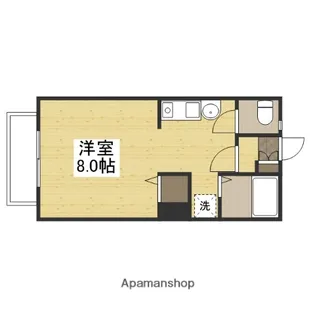 グローバルITSUWA【207号室】の間取り