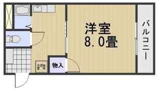 サンロイヤル豊成【211号室】の間取り