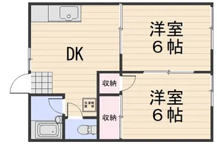 グリーンコート中島【1階】の間取り