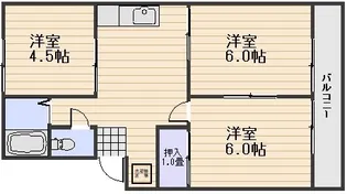 CITYオークラF【101号室】の間取り