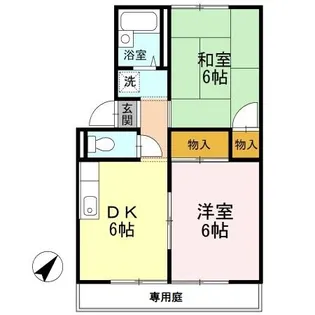 プレジール佐藤 A棟【1階】の間取り