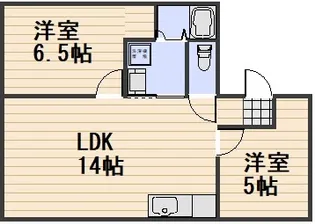 グリーンハイツ福富A棟【2階】の間取り