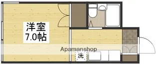 富田町共同ビル(15号室から20号室)【515号室】の間取り