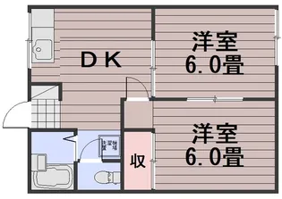 フェリス芳田A棟【2階】の間取り