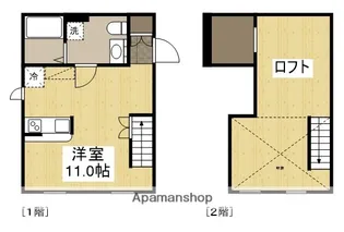 プリマガーデン岡山 弐番館【205号室】の間取り