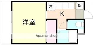 サンリバー南方B棟【2階】の間取り