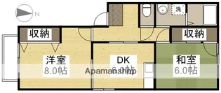 コーポ岡﨑【1階】の間取り
