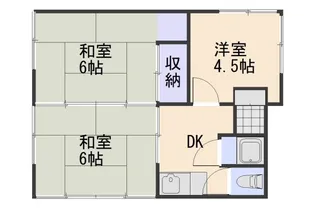 ノベル旭東町【1号室号室】の間取り