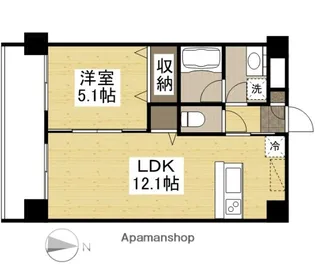 サウスイン奥田【2階】の間取り