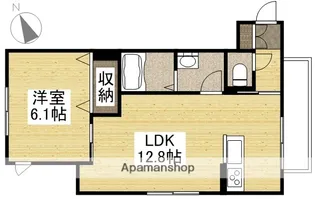 プロヌーブ大福【2階】の間取り