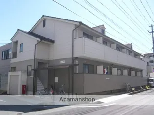 コンホート桑田【1階】の外観