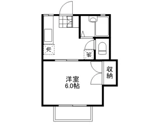 当新田ハイツ【1階】の間取り