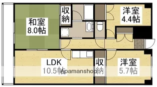 エバンス・ワケⅡ【2階】の間取り