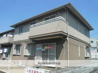 アネックス吉田Bの画像