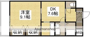 シュバリエブラン壱番館【2階】の間取り