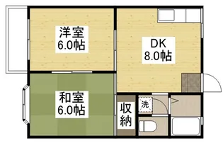 シャトレ・ウエスト B【2階】の間取り