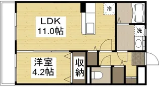 ブリリアント真壁【2階】の間取り