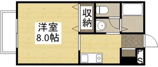 ベール花尻A【1階】の間取り